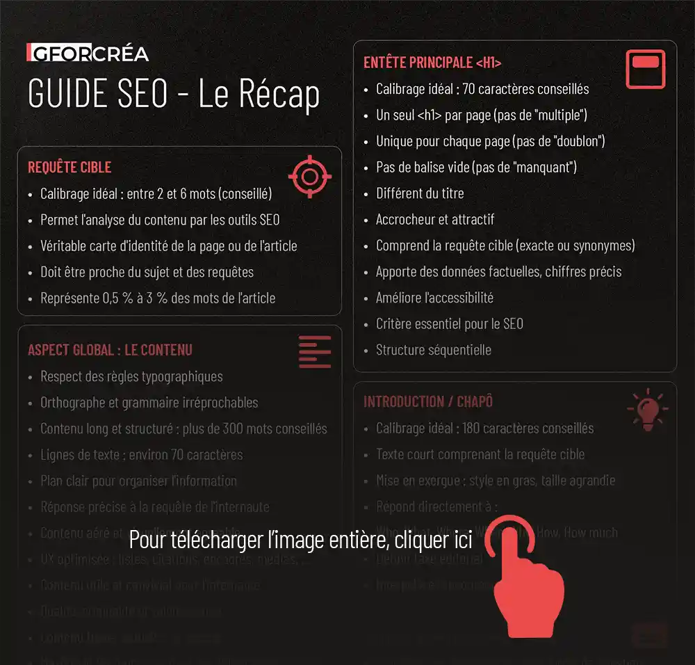 infographie guide SEO 2025