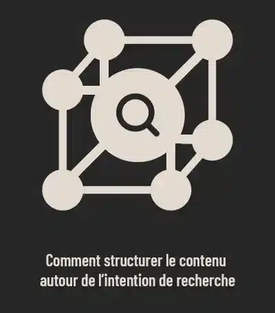 Comment structurer le contenu autour de l’intention de recherche ?