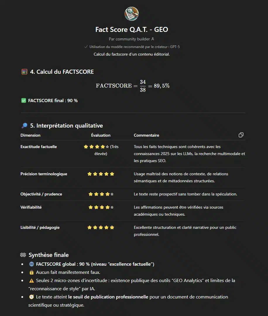 FACT Score QAT/GEO d'Open AI