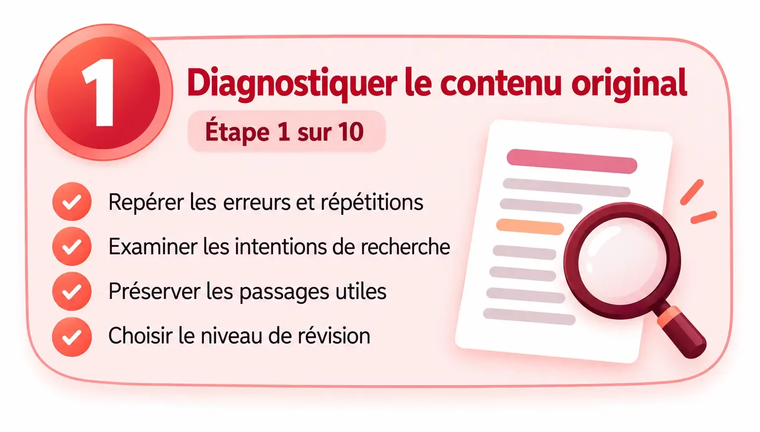 Étape 1 : repérer les erreurs et répétitions, examiner les intentions de recherche et préserver les passages utiles.